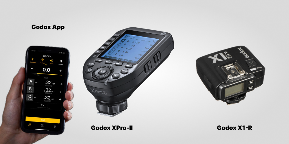 Transmitator wireless Godox XPro-II si receptor wireless Godox X1R